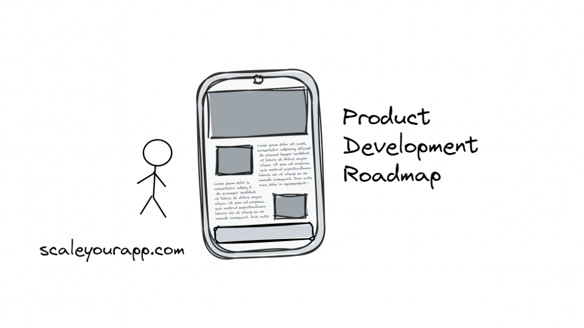Product Development Roadmap – Insights, By A Developer, Into The Process Of Developing New Products From The Bare Bones