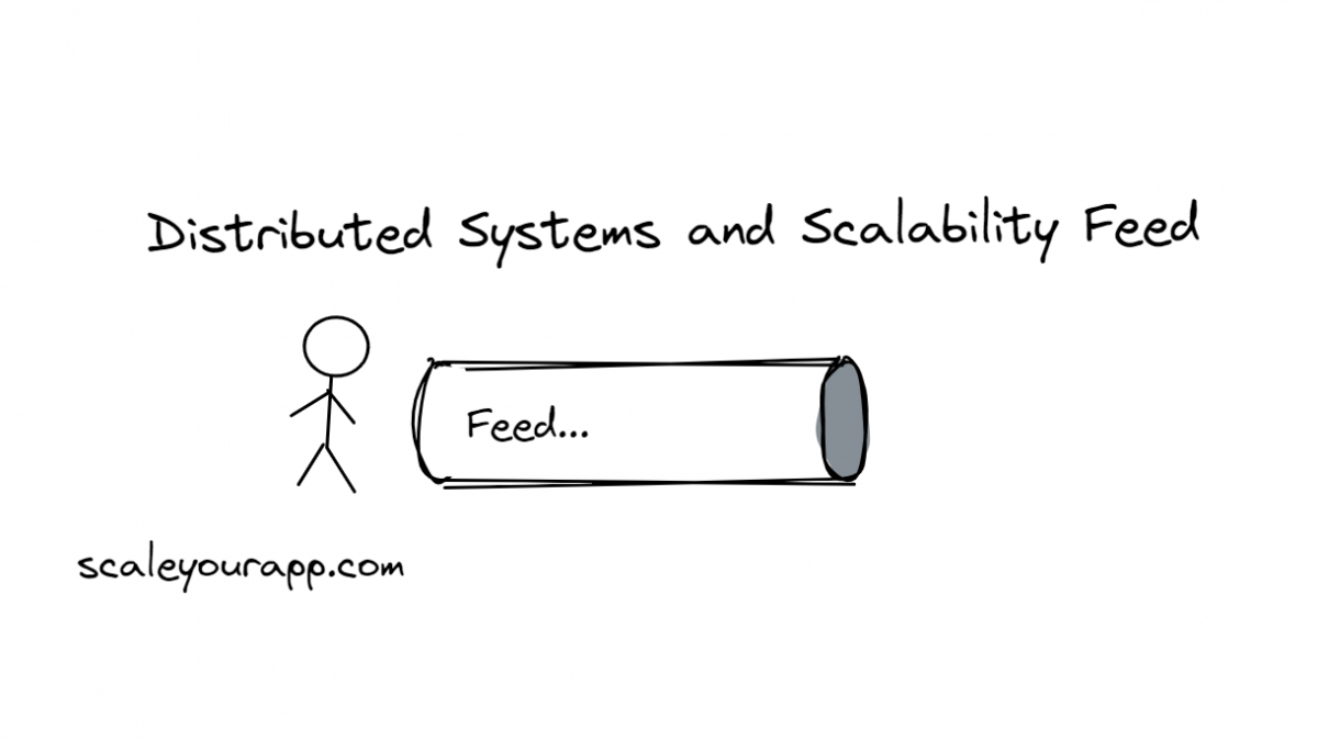 Distributed Systems and Scalability Feed #1 – Heroku Client Rate Throttling, Tail Latency and more